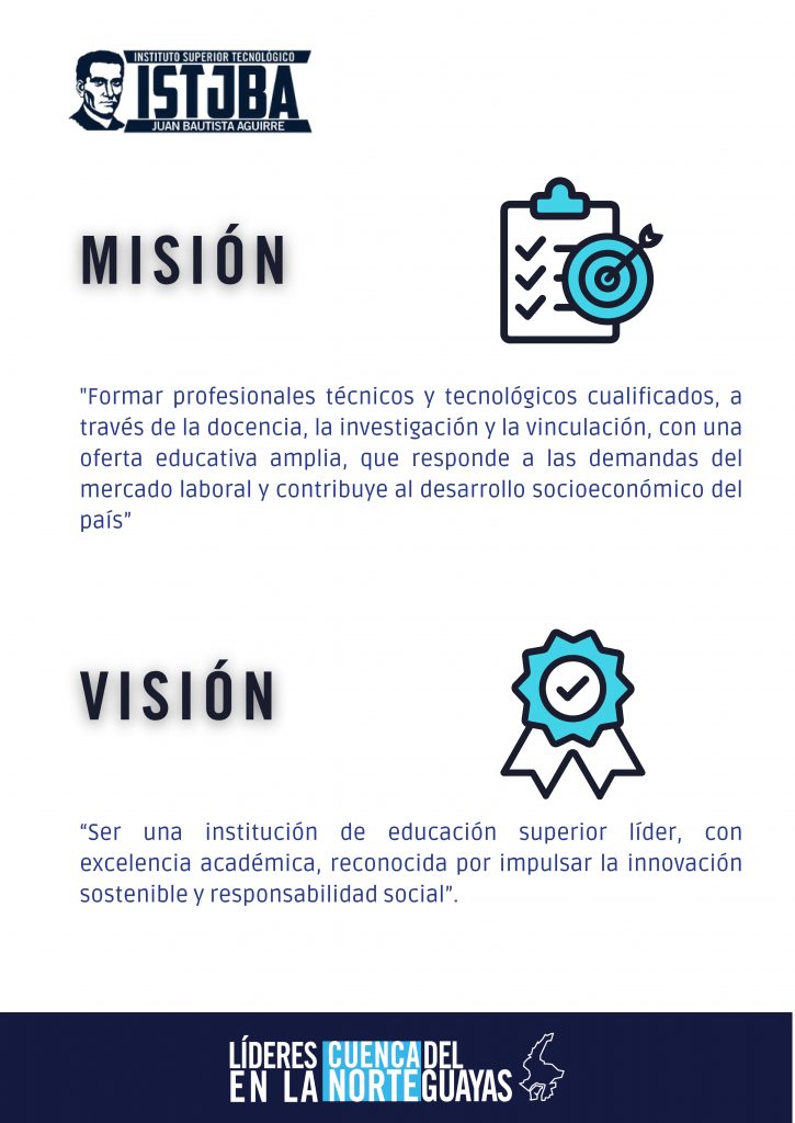 25_Distribución de coordinadores_atribuciones y responsabilidades_2025_002